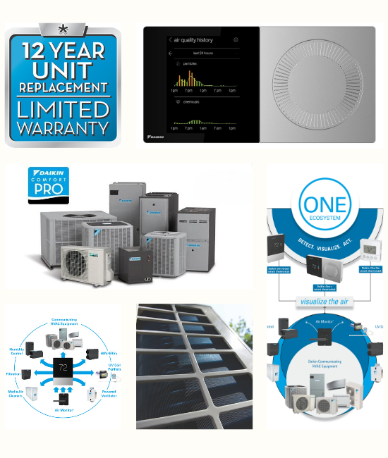 High-efficieny systems with 12-year labor, parts and replacement warranties